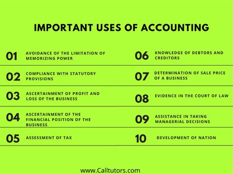 Top Important Uses Of Accounting