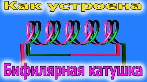 🎥 Бифилярная КАТУШКА устройство, типы и как сделать самому - YouTube