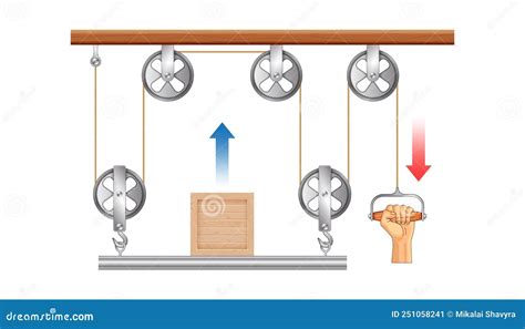 Inertia Experiment With Car And Box Cartoon Vector CartoonDealer