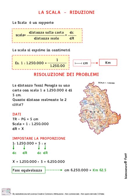 Unit Problemi Con Le Proporzioni Mrs Noceto S Classroom