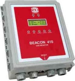 Hydrogen Gas Monitor, Four Channel