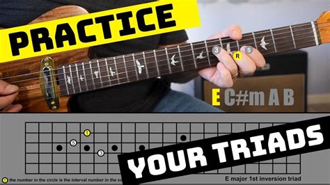 Practice Guitar Major And Minor Triads On Strings 2 3 And 4 W Free