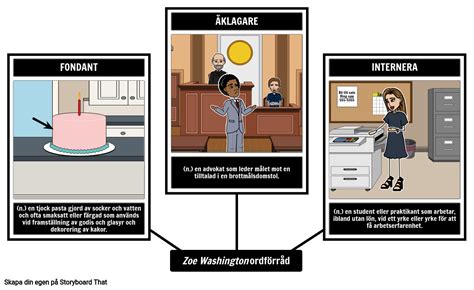 Zoe Washington Ordförråd Storyboard Por Sv Examples