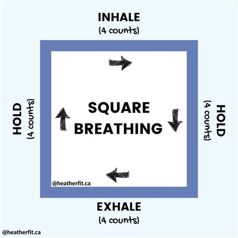 Mindful Breathing Four Deep Breathing Exercises For Stress Anxiety