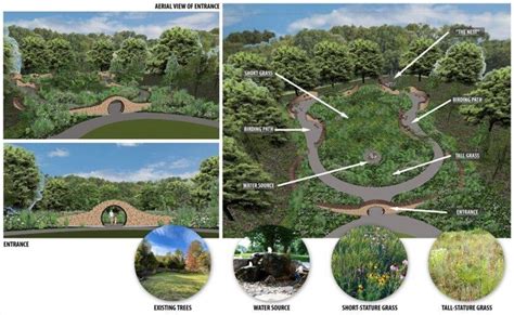 Work Begins On Expansion Of Welborn Baptist Foundation Nature Playscape