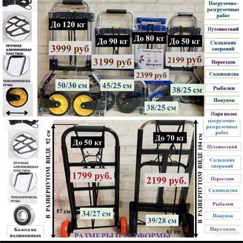 Тележка грузовая купить в Москве цена 199 руб дата размещения 05