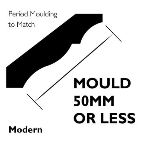 Masterfully Replicated Modern Coving Type 1