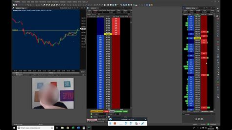 Como Configurar E Interpretar O Volume At Price No Profit Nelogica E