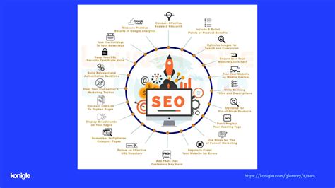 Definition Of Seo How Does Search Engine Optimization Work