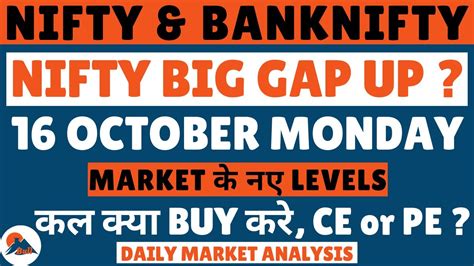 Nifty Prediction For Monday October Market Prediction For