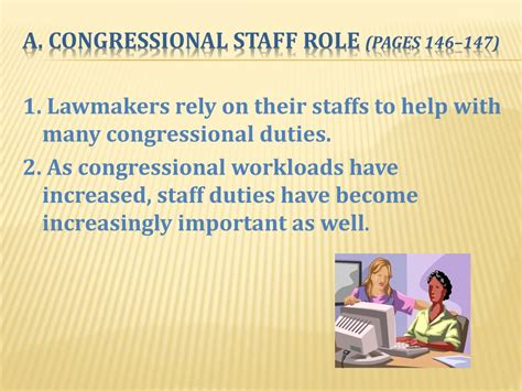 Ppt Chapter The Organization Of Congress Powerpoint Presentation