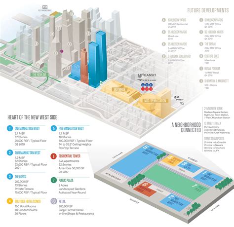 Supertall One Manhattan West Now Above Ground - New York YIMBY