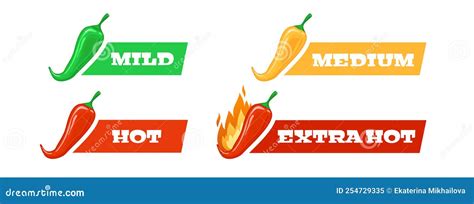 Spicy Level Scale Mild Medium Hot And Extra Hot Meter Red Chili