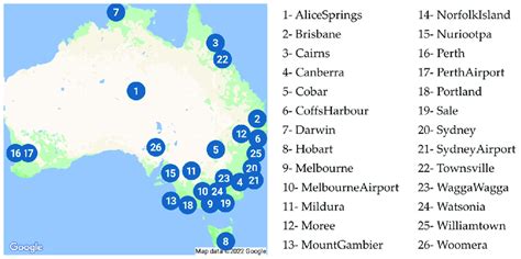 application area   study  scientific diagram