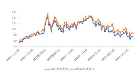 Iigf观点 俄乌冲突对能源格局和应对气候变化的影响分析 中央财经大学绿色金融国际研究院