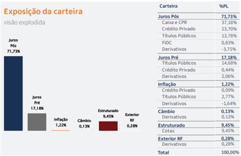 Sebrae Previdência Notícias