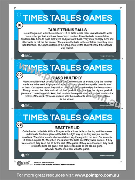 Times Tables Games