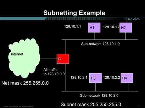 Ipv6 The Next Generation Protocol Ppt