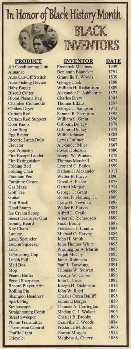 African American Inventors And What They Made