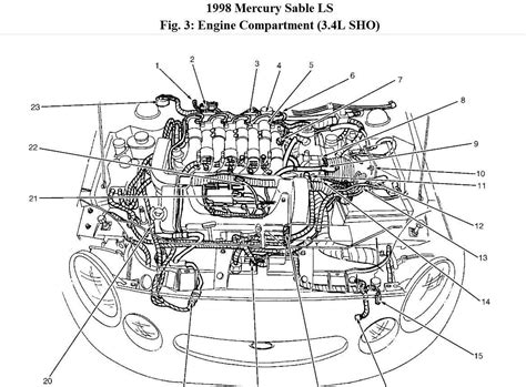 Exploring The 1997 Ford Taurus A Visual Guide To Its Parts