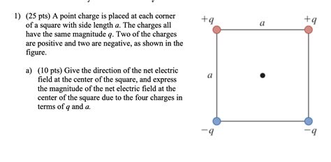 Solved To Ta A Q Pts A Point Charge Is Placed At Chegg