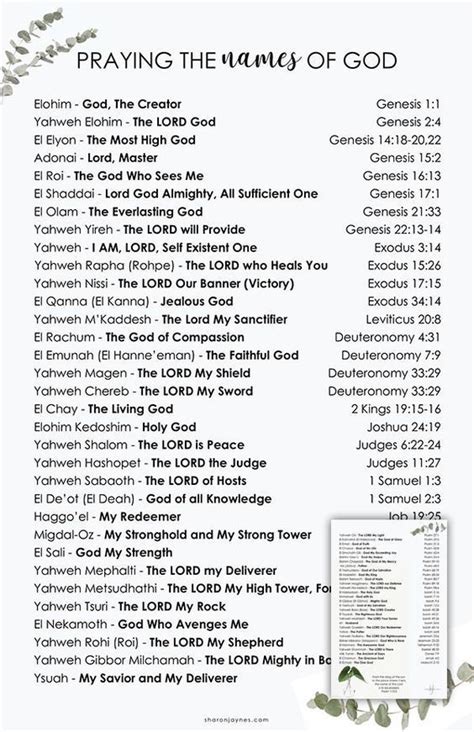 Praying The Names Of God Printable