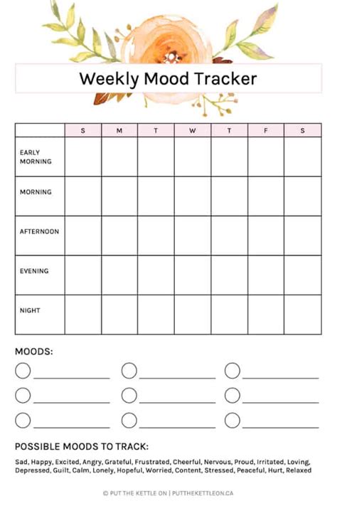 Free Printable Mood Tracker (Weekly & Yearly PDF Worksheets) - Put The ...