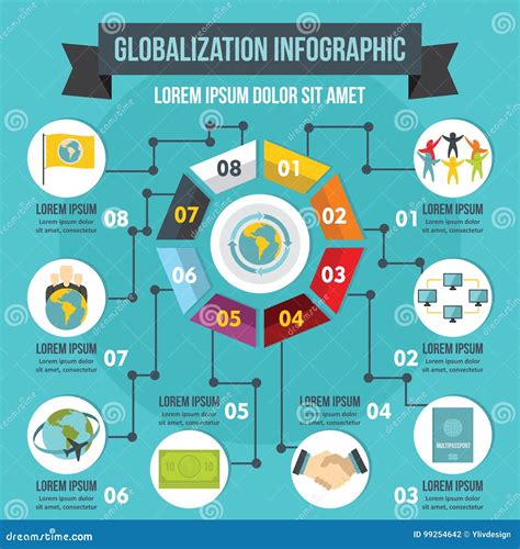 Conceito Infographic Da Globalização Estilo Liso Ilustração do Vetor