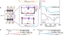 Organic To Inorganic Structural Chirality Transfer In A D Hybrid