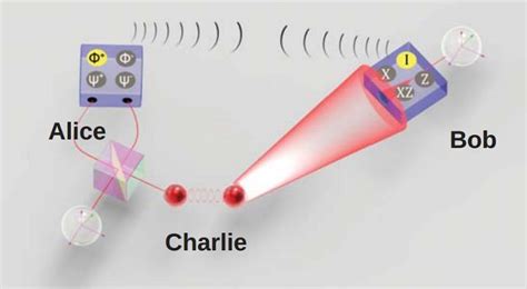 Maximum Teleportation Distance Nears 100-Kilometer Milestone