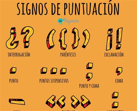 Cuáles son los signos ortográficos y para qué sirven Educación Activa