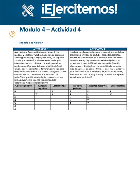 Actividad Practica Integradora API 4 Módulo 4 Actividad 4 Modelo a