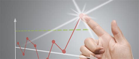 quality improvement analyzing  test  change  learning