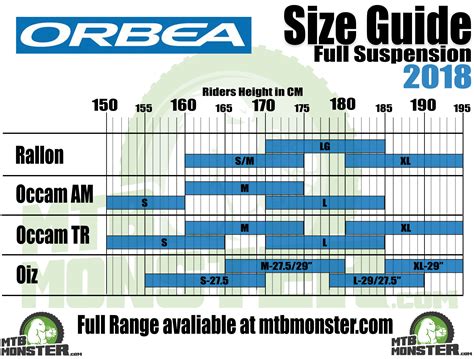 Orbea Bike Size Chart - Ponasa