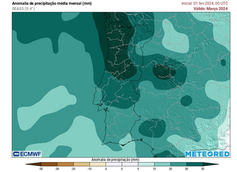 Previs Es Apontam Para Um M S De Mar O Repleto De Chuva Postal Do Algarve