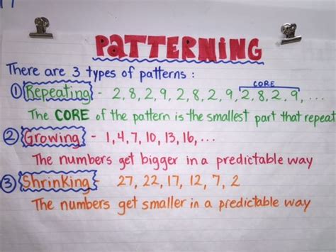 What Does Pattern Mean In Mathematics David Carters 4th Grade Math