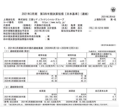 官報ブログ 三菱ufjフィナンシャル・グループ 2021年3月期第3四半期決算