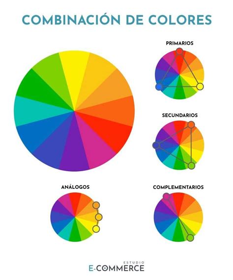 Cómo Elegir La Paleta De Colores Entender El Color Parte