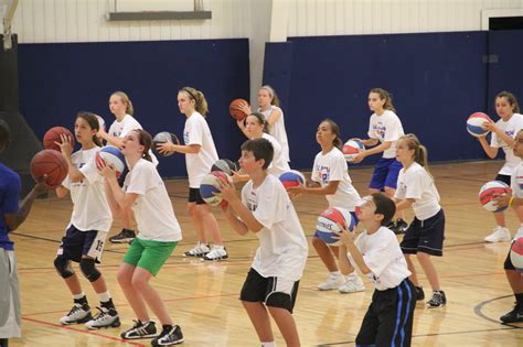 Basketball Training Tips For Kids