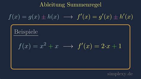 Summenregel Ableitungsregeln häää Erklärung und Beispiele Summe