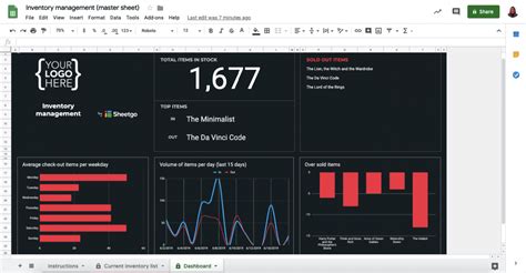 Google Sheets Dashboard Templates