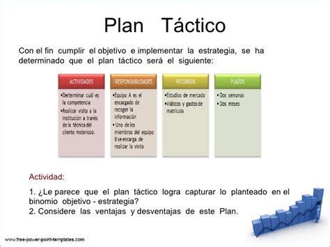 Plan Táctico