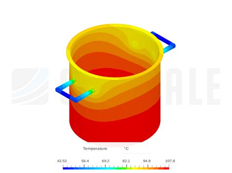 Heat Transfer Assignment By Hsaner Simscale