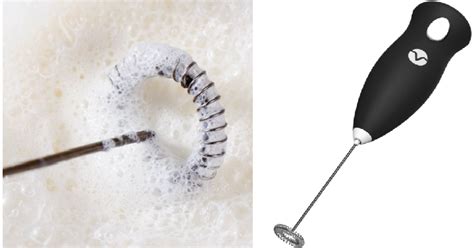 Vremi Handheld Milk Frother Wand Only $6.99! - Common Sense With Money