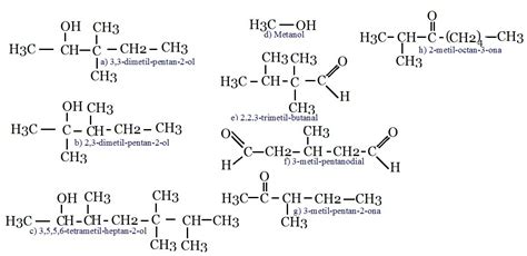 QuÍmica Ensinada Compostos Orgânicos Exercícios Resolvidos