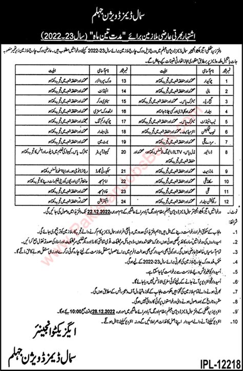 Small Dams Division Jhelum Jobs November Irrigation Department