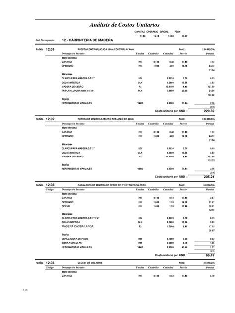 Pdf Analisis De Costos Unitarios Ronald Xlsx Dokumen Tips