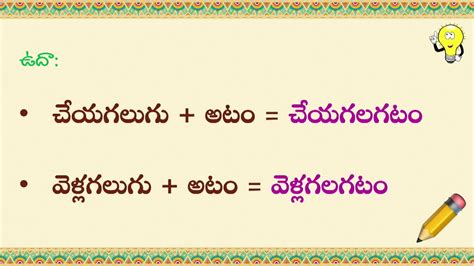 Telugu G9 U10L3 Telugu Grammar Modal Verb CAN CANNOT Mp4 YouTube