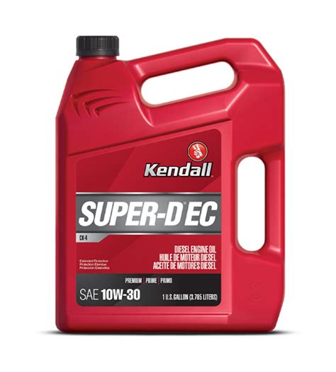 Kendall Lubricants | J J Motorsports