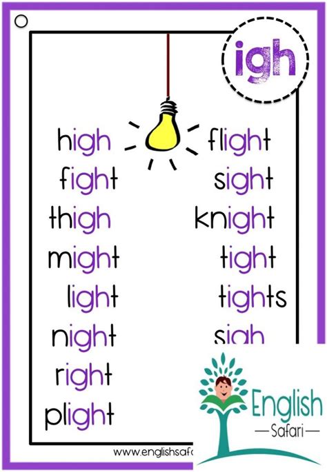 Igh Phonics Worksheet